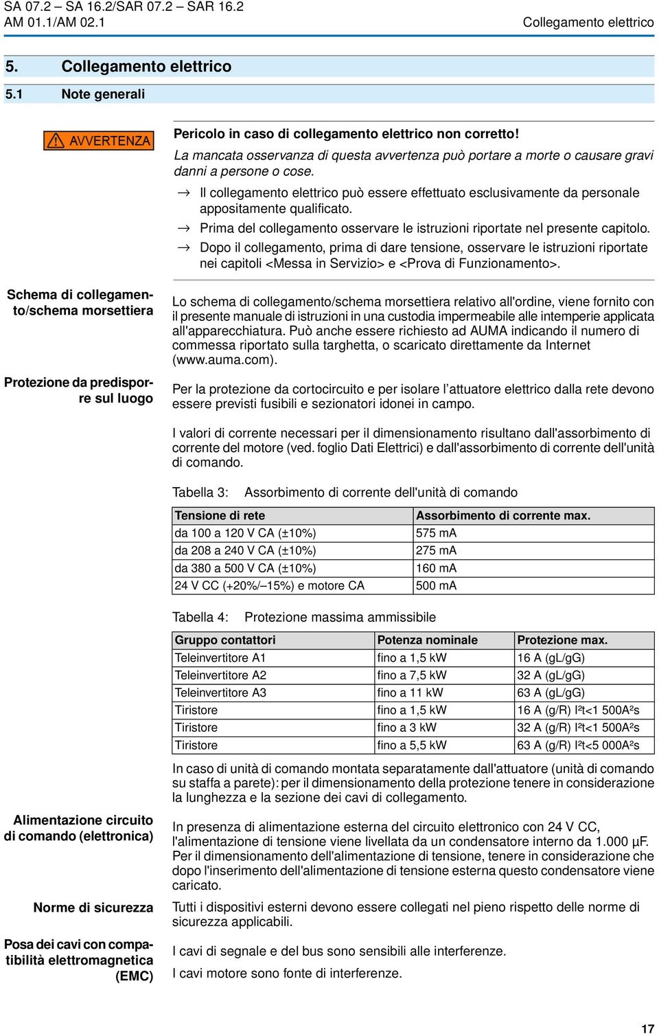 Il collegamento elettrico può essere effettuato esclusivamente da personale appositamente qualificato. Prima del collegamento osservare le istruzioni riportate nel presente capitolo.