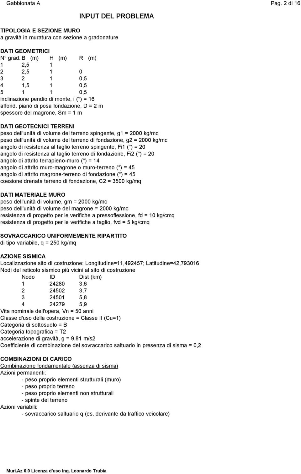 piano di posa fondazione, D = m spessore del magrone, Sm = 1 m DATI GEOTECNICI TERRENI peso dell'unità di volume del terreno spingente, g1 = 000 kg/mc peso dell'unità di volume del terreno di