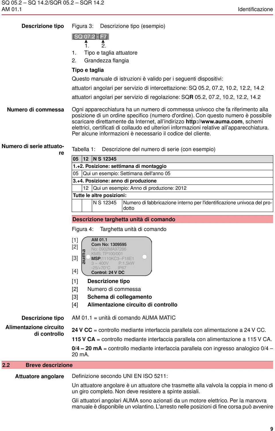 2 attuatori angolari per servizio di regolazione: SQR 05.2, 07.2, 10.2, 12.2, 14.