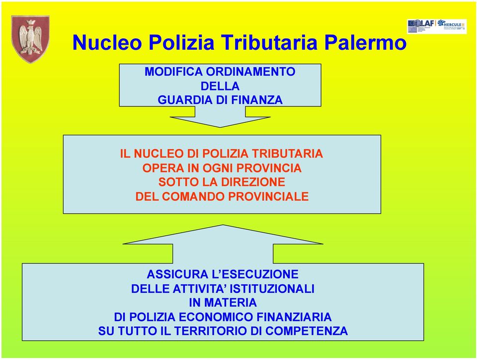 PROVINCIALE ASSICURA L ESECUZIONE DELLE ATTIVITA ISTITUZIONALI IN