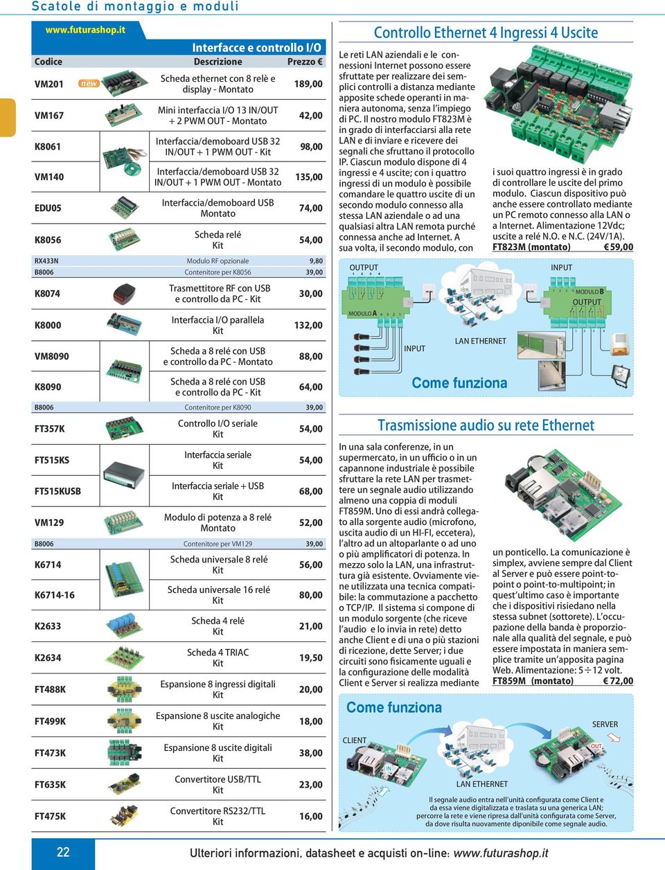 K8090 Trasmettitore RF con USB e controllo da PC - Interfaccia I/O parallela Scheda a 8 relé con USB e controllo da PC - Scheda a 8 relé con USB e controllo da PC - 30, 132, 88, 64, B86 Contenitore