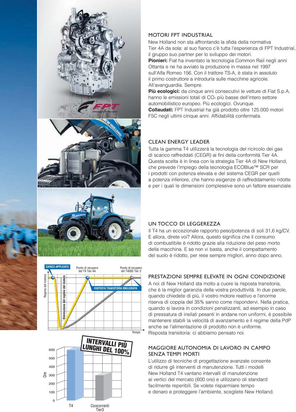 Con il trattore TS-A, è stata in assoluto il primo costruttore a introdurla sulle macchine agricole. All avanguardia. Sempre. Più ecologici: da cinque anni consecutivi le vetture di Fiat S.p.A. hanno le emissioni totali di CO2 più basse dell intero settore automobilistico europeo.