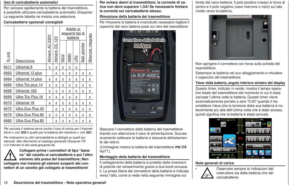 integrato Descrizione 6411 Ultramat 8 x x x x x 6463 Ultramat 12 plus x x x x x x 6464 Ultramat 14 plus x x x x x x x 6466 Ultra Trio plus 14 x x x x x x x 6468 Ultramat 16 x x x x x x x 6469 Ultra