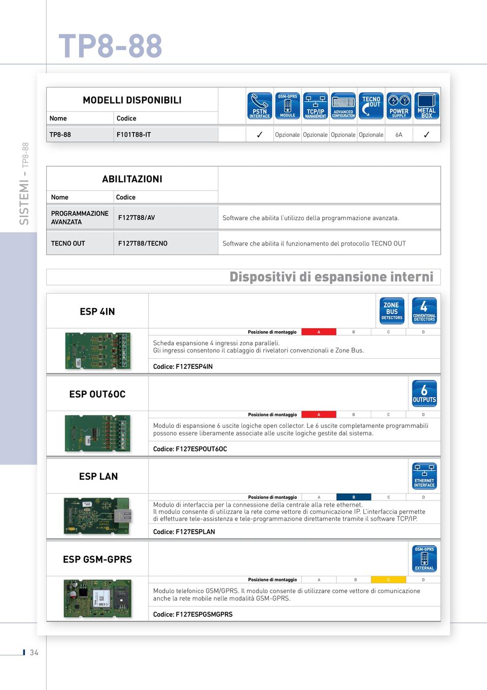 Gli ingressi consentono il cablaggio di rivelatori convenzionali e Zone Bus. Codice: F127ESP4IN A B C D ESP OUT6OC A B C D Modulo di espansione 6 uscite logiche open collector.