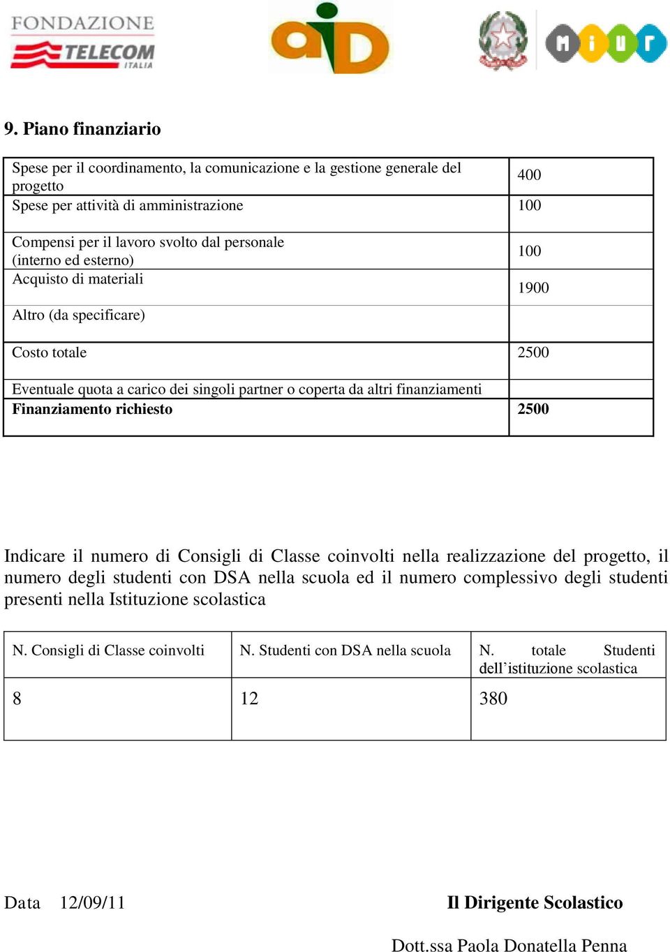 2500 Indicare il numero di Consigli di Classe coinvolti nella realizzazione del progetto, il numero degli studenti con DSA nella scuola ed il numero complessivo degli studenti presenti nella