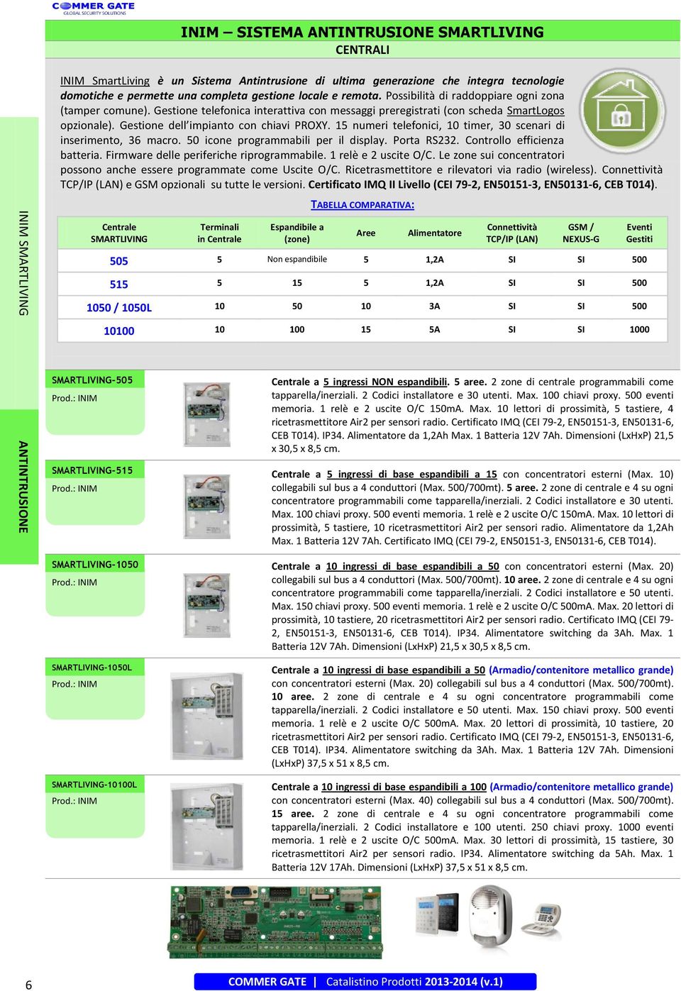 Gestione dell impianto con chiavi PROXY. 15 numeri telefonici, 10 timer, 30 scenari di inserimento, 36 macro. 50 icone programmabili per il display. Porta RS232. Controllo efficienza batteria.