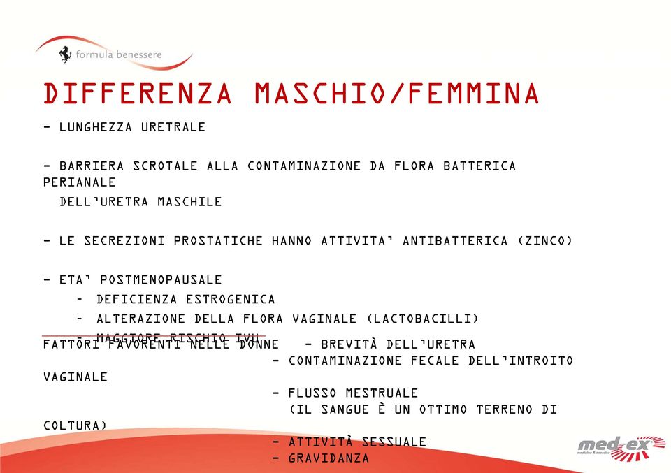 ALTERAZIONE DELLA FLORA VAGINALE (LACTOBACILLI) FATTORI MAGGIORE FAVORENTI RISCHIO NELLE IVU DONNE - BREVITÀ DELL URETRA -