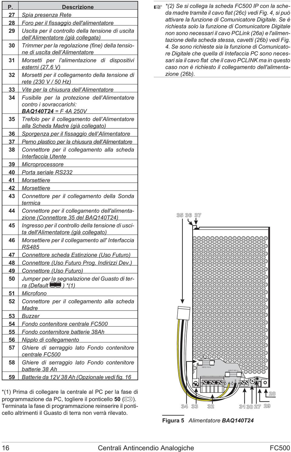 chiusura dell Alimentatore 34 Fusibile per la protezione dell Alimentatore contro i sovraccarichi: BAQ140T24 = F 4A 250V 35 Trefolo per il collegamento dell Alimentatore alla Scheda Madre (già