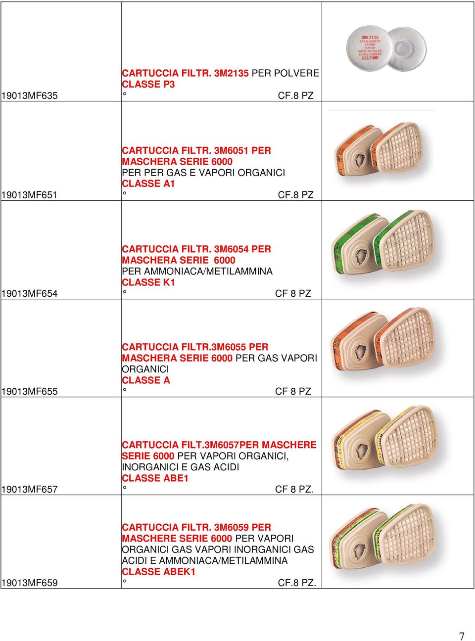 3M6054 PER MASCHERA SERIE 6000 PER AMMONIACA/METILAMMINA CLASSE K1 CF 8 PZ 19013MF655 CARTUCCIA FILTR.