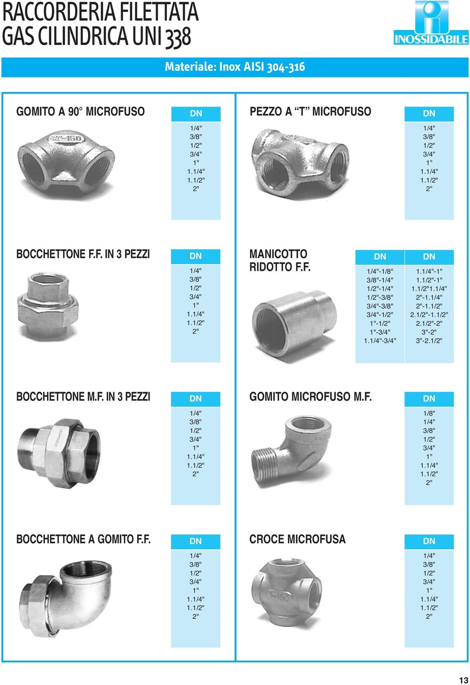 - 1. - -1. 2.-1. 2.- 3"- 3"-2. BOCCHETTONE M.F. IN 3 PEZZI GOMITO MICROFUSO M.F. 1/4" 1.