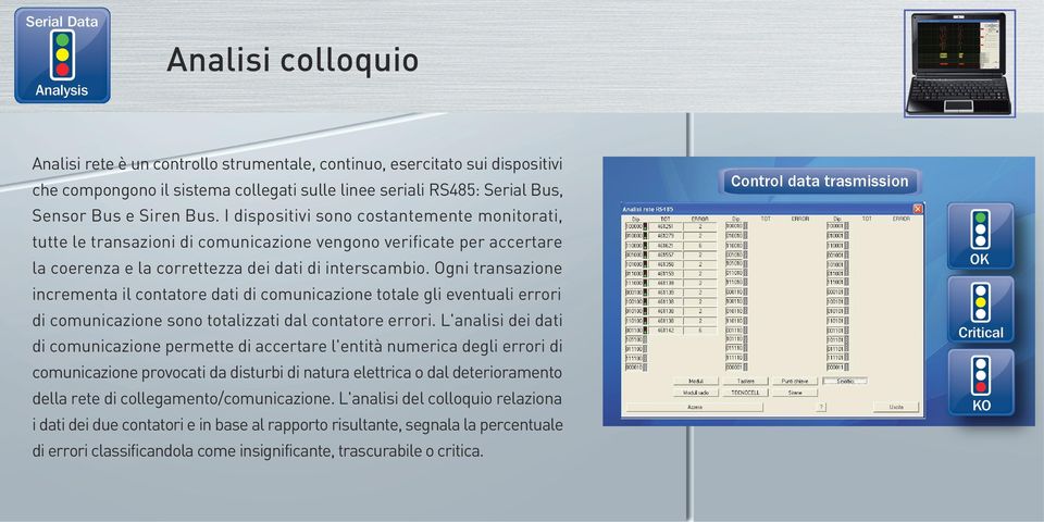 Ogni transazione incrementa il contatore dati di comunicazione totale gli eventuali errori di comunicazione sono totalizzati dal contatore errori.