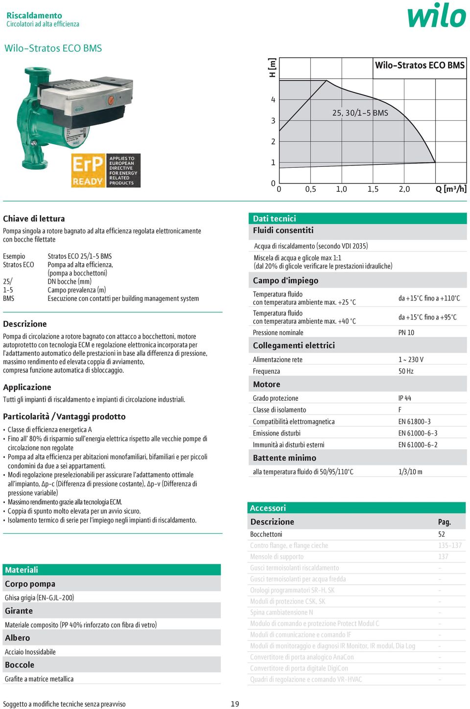 BMS Esecuzione con contatti per building management system Descrizione Pompa di circolazione a rotore bagnato con attacco a bocchettoni, motore autoprotetto con tecnologia ECM e regolazione