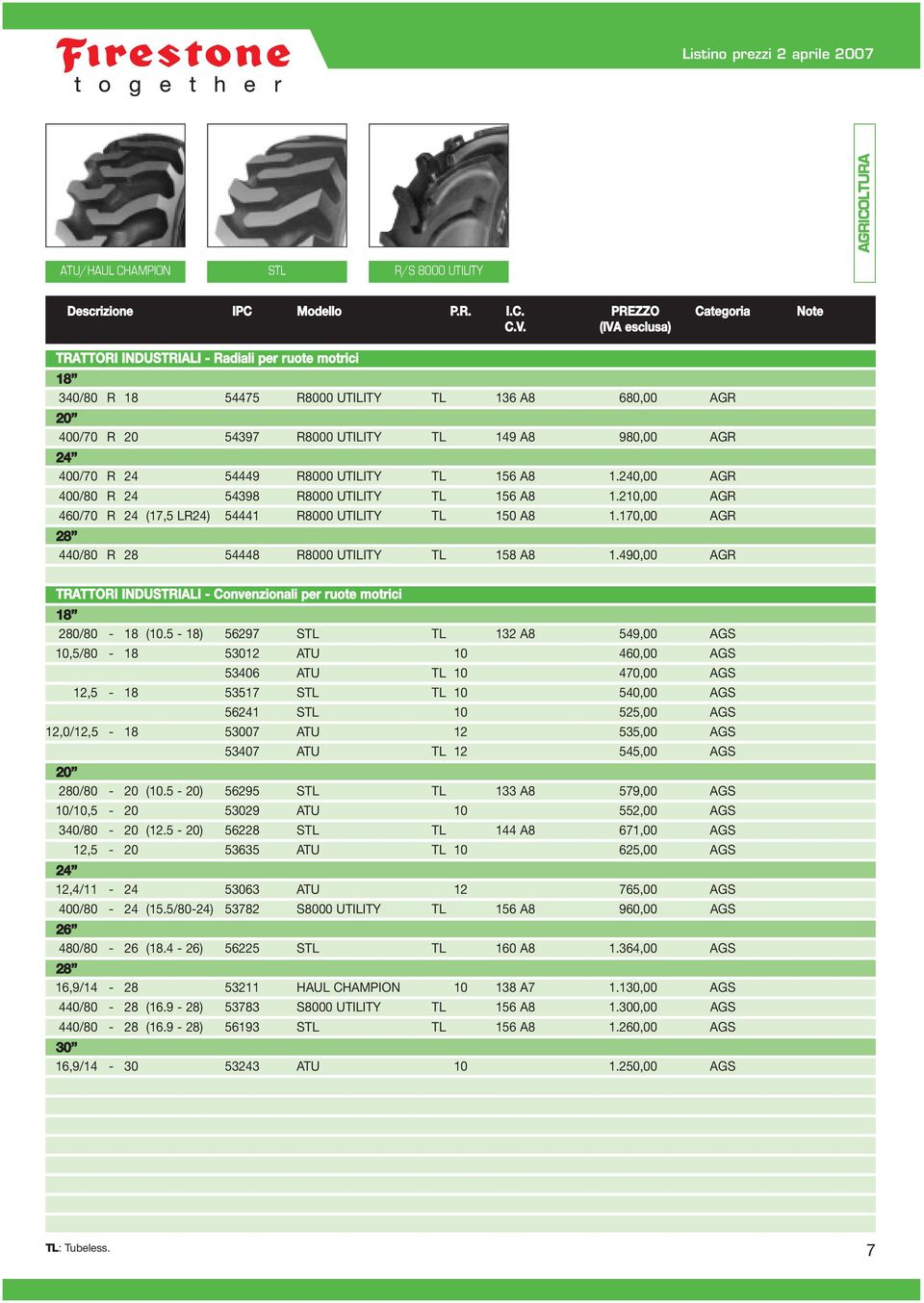 R8000 UTILITY TL 156 A8 1.240,00 AGR 400/80 R 24 54398 R8000 UTILITY TL 156 A8 1.210,00 AGR 460/70 R 24 (17,5 LR24) 54441 R8000 UTILITY TL 150 A8 1.