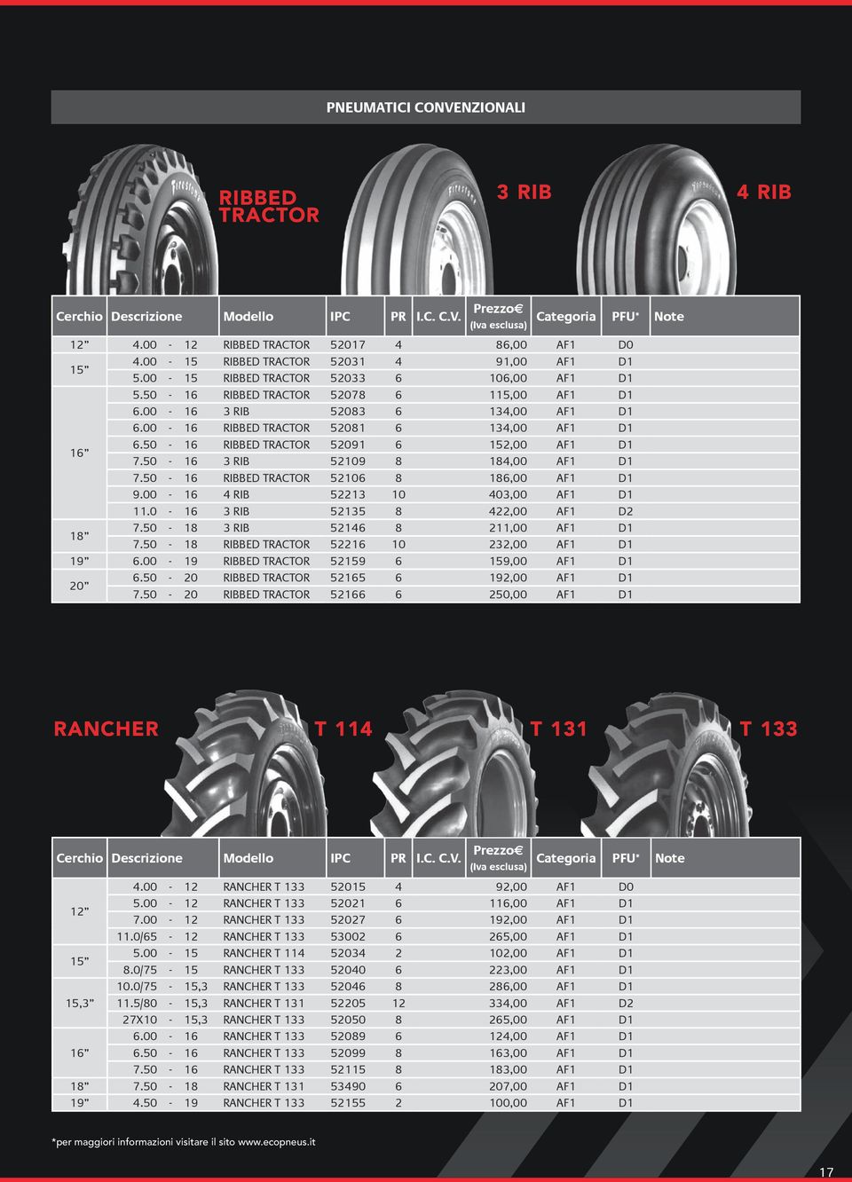 50-16 RIBBED TRACTOR 52091 6 152,00 AF1 D1 7.50-16 3 RIB 52109 8 184,00 AF1 D1 7.50-16 RIBBED TRACTOR 52106 8 186,00 AF1 D1 9.00-16 4 RIB 52213 10 403,00 AF1 D1 11.