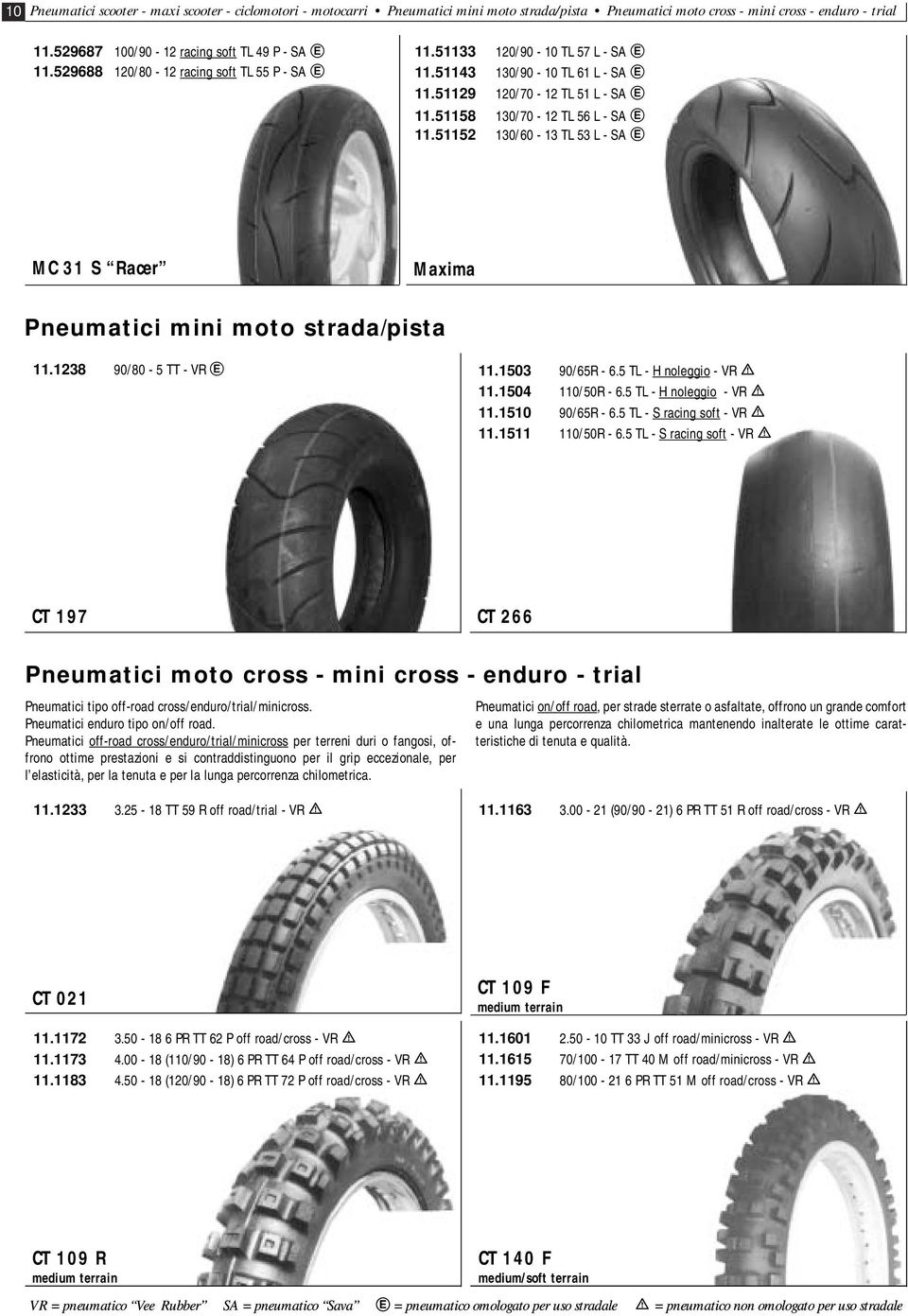 51152 130/60-13 TL 53 L - SA MC 31 S Racer Maxima Pneumatici mini moto strada/pista 11.1238 90/80-5 TT - VR 11.1503 90/65R - 6.5 TL - H noleggio - VR 11.1504 110/50R - 6.5 TL - H noleggio - VR 11.1510 90/65R - 6.