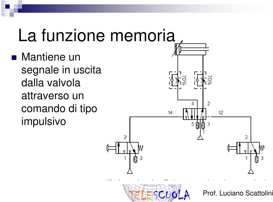 uscita dalla valvola