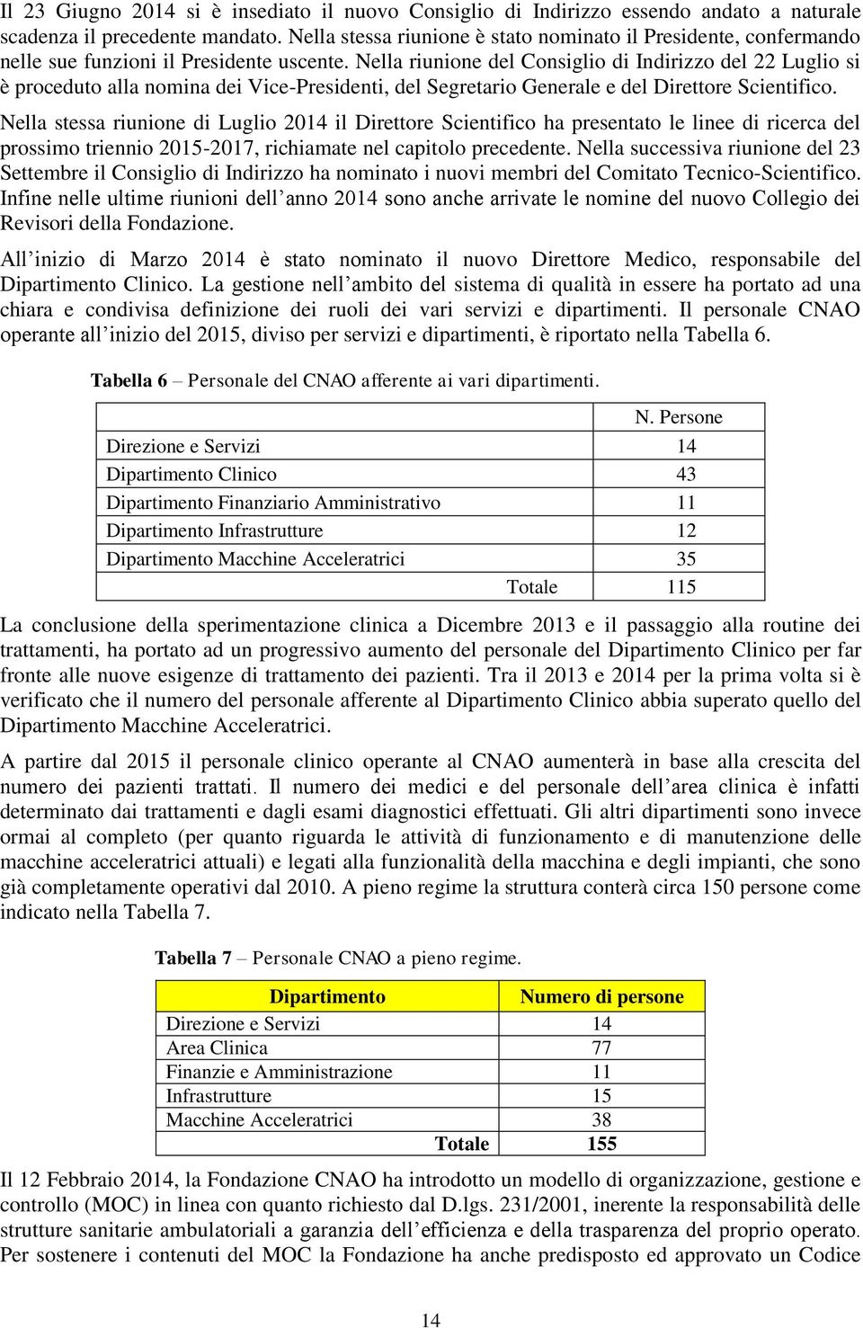 Nella riunione del Consiglio di Indirizzo del 22 Luglio si è proceduto alla nomina dei Vice-Presidenti, del Segretario Generale e del Direttore Scientifico.