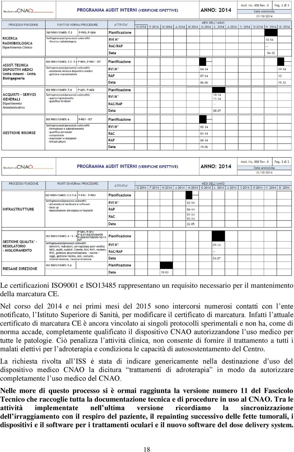 Infatti l attuale certificato di marcatura CE è ancora vincolato ai singoli protocolli sperimentali e non ha, come di norma accade, completamente qualificato il dispositivo CNAO autorizzandone l uso