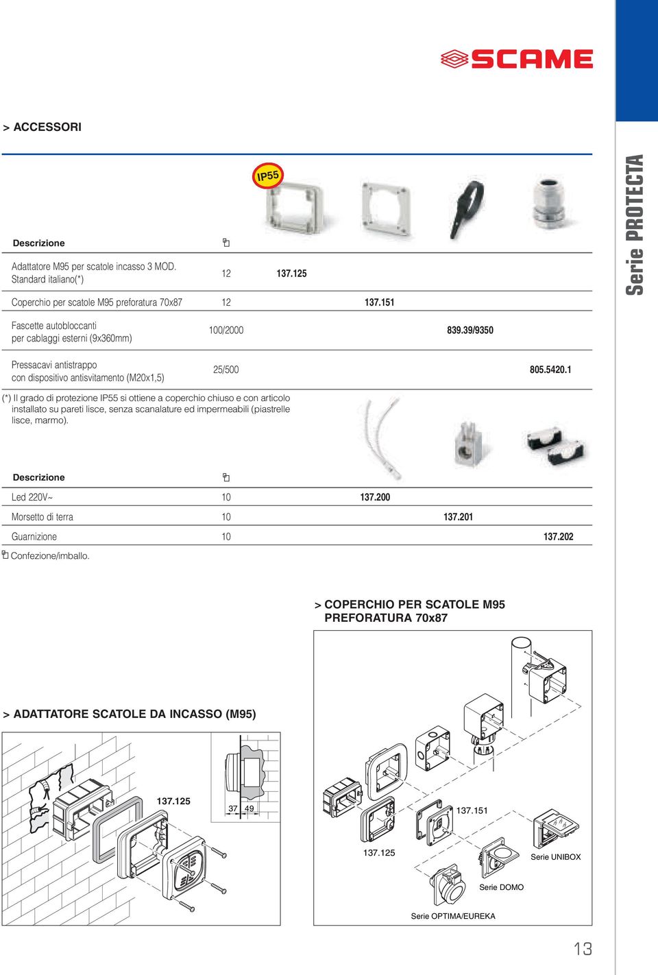 1 (*) Il grado di protezione IP55 si ottiene a coperchio chiuso e con articolo installato su pareti lisce, senza scanalature ed impermeabili (piastrelle lisce, marmo).