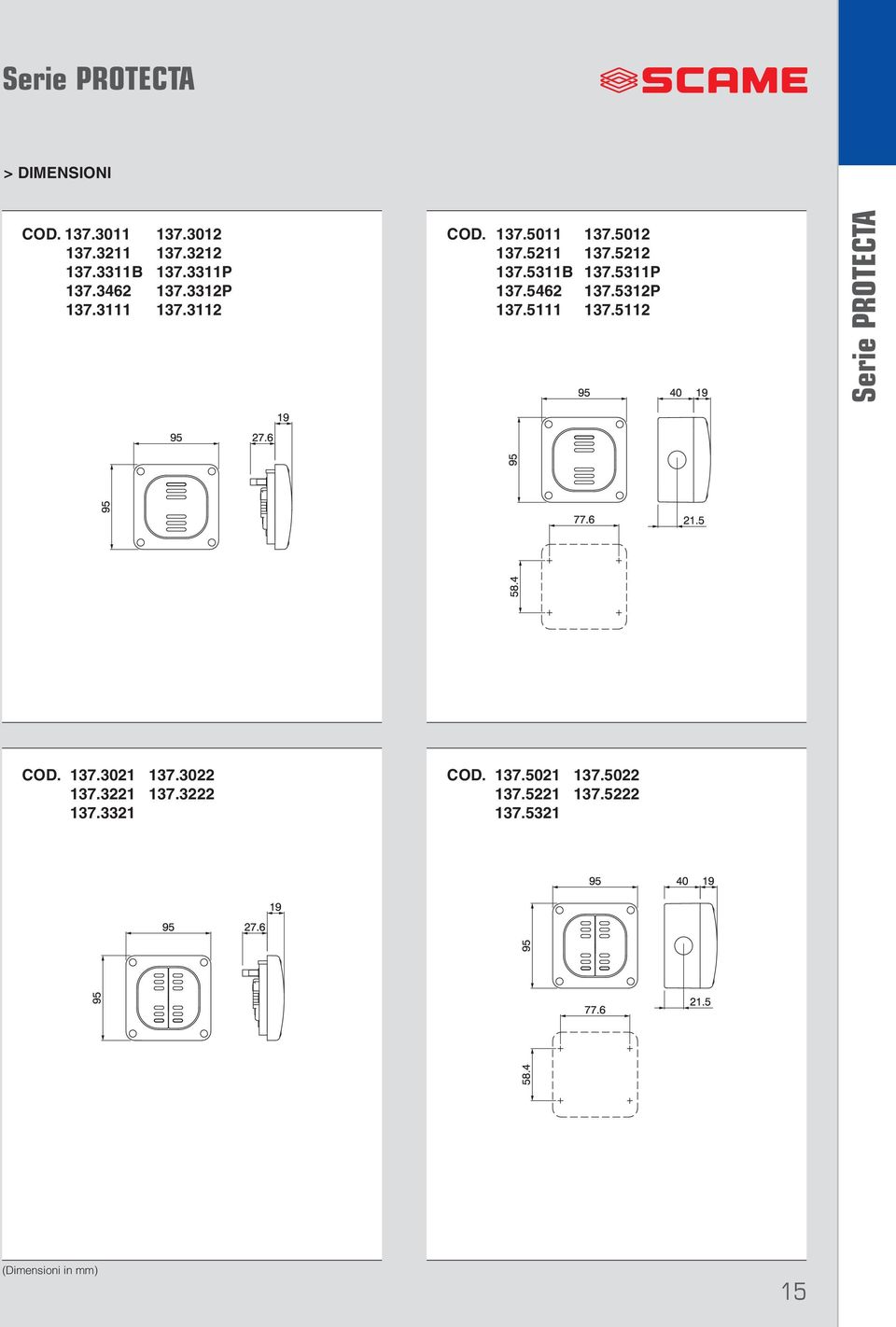 5311B 137.5311P 137.5462 137.5312P 137.5111 137.5112 Serie PROTECTA COD. 137.3021 137.