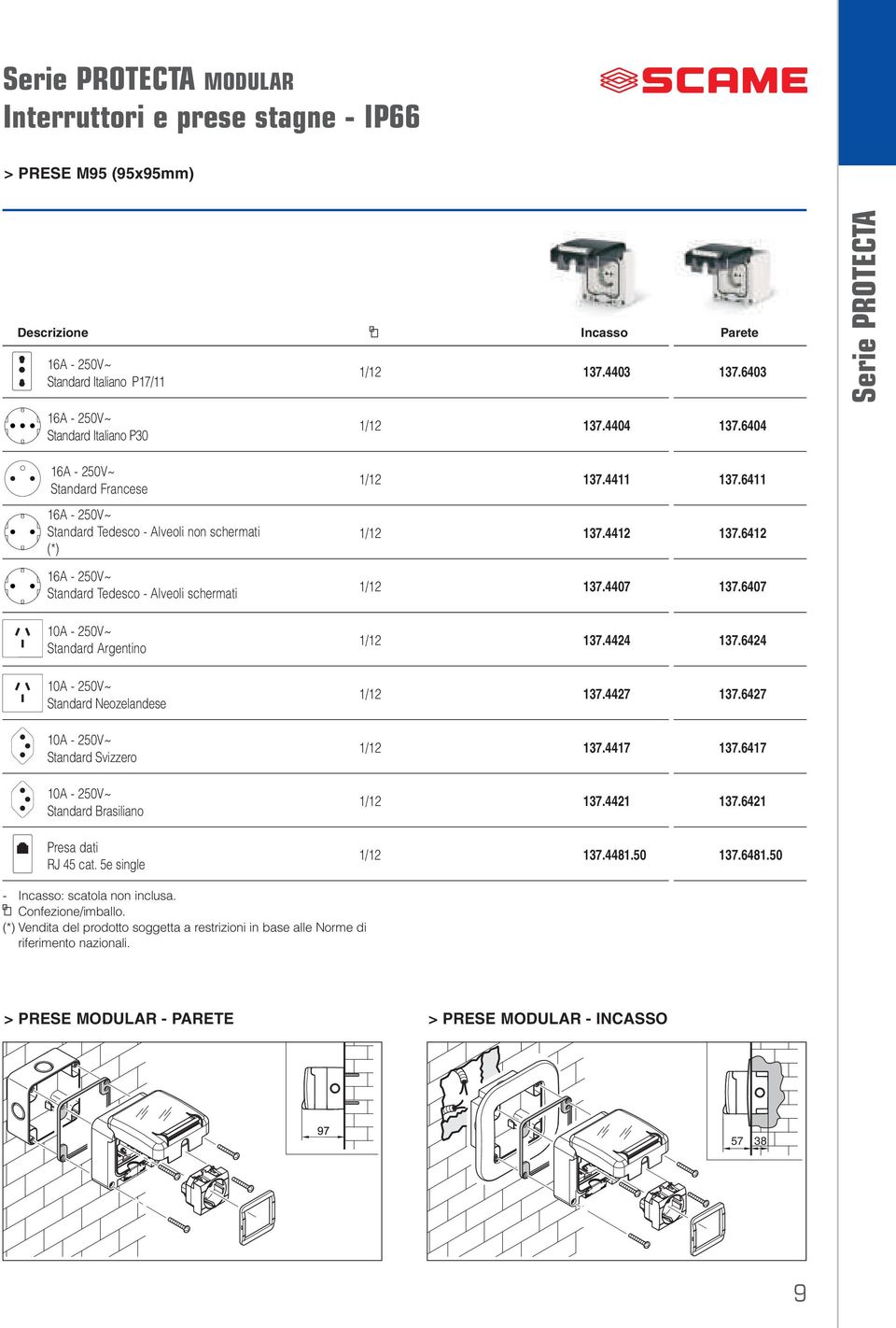 6404 Serie PROTECTA 16A - 250V~ Standard Francese 16A - 250V~ Standard Tedesco - Alveoli non schermati (*) 16A - 250V~ Standard Tedesco - Alveoli schermati 10A - 250V~ Standard Argentino 10A - 250V~