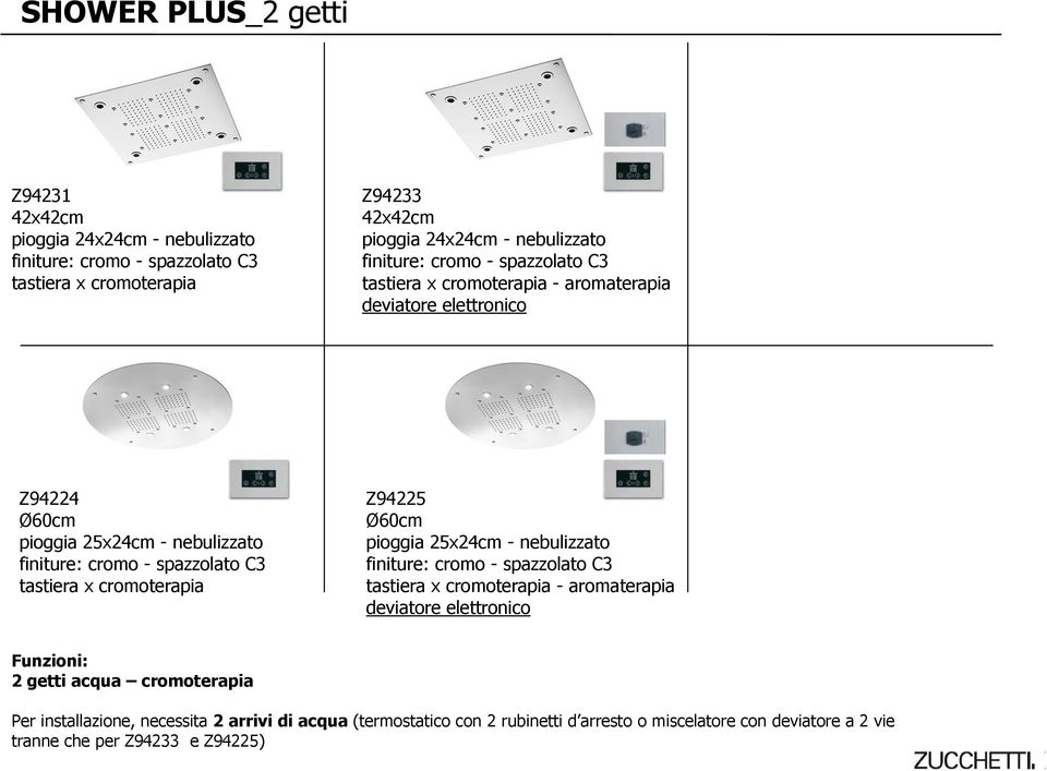 Ø60cm pioggia 25x24cm - nebulizzato tastiera x cromoterapia - aromaterapia deviatore elettronico Funzioni: 2 getti acqua cromoterapia Per