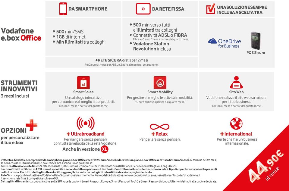 Vodafone Station Revolution inclusa + RETE SICURA gratis per 2 mesi Poi 2 euro per ADSL e 2 euro per smartphone.