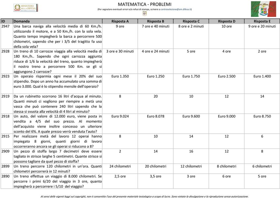 2928 Un treno di 10 carrozze viaggia alla velocità media di 3 ore e 30 minuti 4 ore e 24 minuti 5 ore 4 ore 2 ore 180 Km./h.