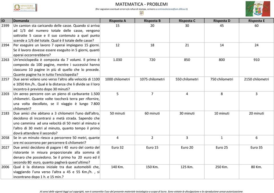 2263 Un'enciclopedia è composta da 7 volumi. Il primo è 1.030 720 850 800 910 composto da 100 pagine, mentre i successivi hanno ciascuno 10 pagine in più di quello che lo precede.