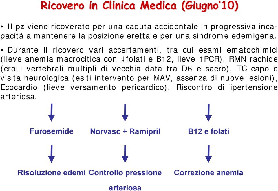 Durante il ricovero vari accertamenti, tra cui esami ematochimici (lieve anemia macrocitica con folati e B12, lieve PCR), RMN rachide (crolli vertebrali multipli