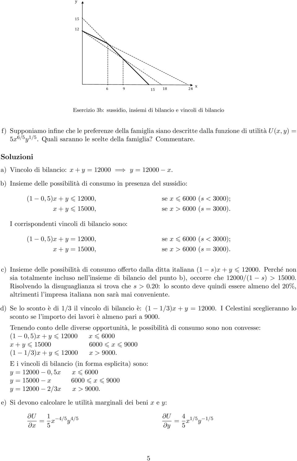 b) Insieme delle possibilità di consumo in presenza del sussidio: (1 0, 5)x + y 12000, se x 6000 (s < 3000); x + y 15000, se x > 6000 (s = 3000).