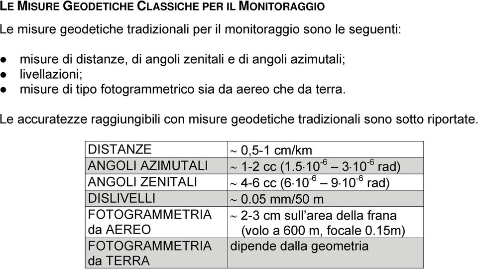 Le accuratezze raggiungibili con misure geodetiche tradizionali sono sotto riportate.