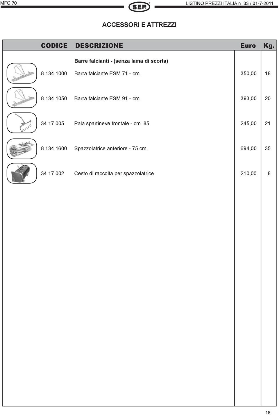393,00 20 34 17 005 Pala spartineve frontale - cm. 85 245,00 21 8.134.