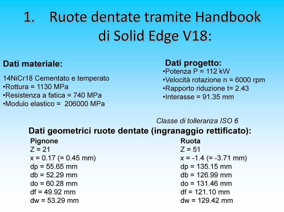 35 mm Dati geometrici ruote dentate (ingranaggio rettificato): Pignone Z = 1 x = 0.17 (= 0.45 mm) dp = 55.65 mm db = 5.9 mm do = 60.8 mm df = 49.