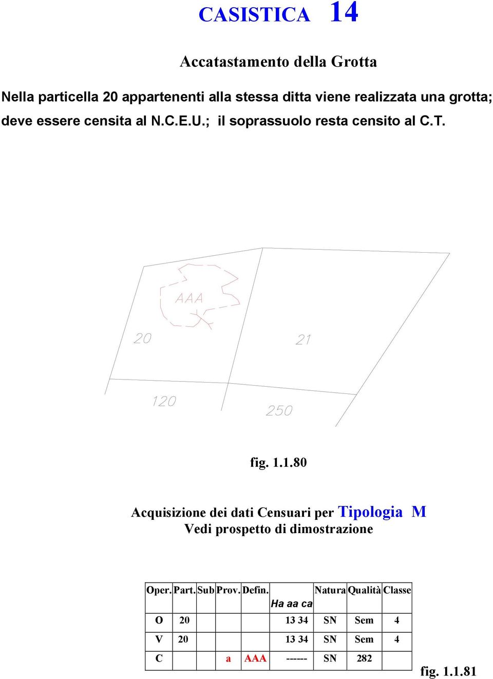 1.80 Acquisizione dei dati Censuari per Tipologia M Vedi prospetto di dimostrazione Oper. Part.