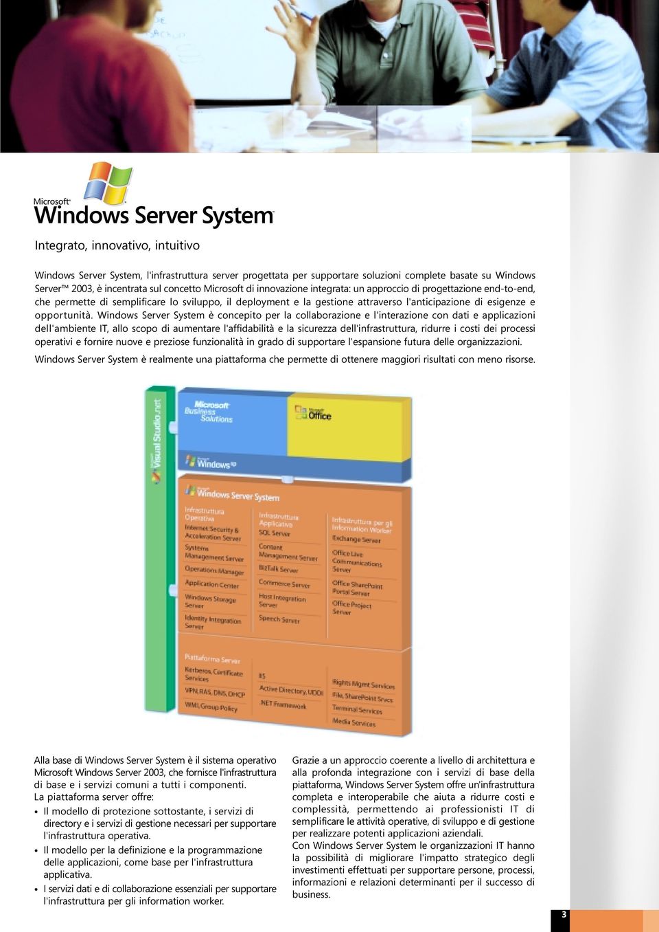 Windows Server System è concepito per la collaborazione e l'interazione con dati e applicazioni dell'ambiente IT, allo scopo di aumentare l'affidabilità e la sicurezza dell'infrastruttura, ridurre i