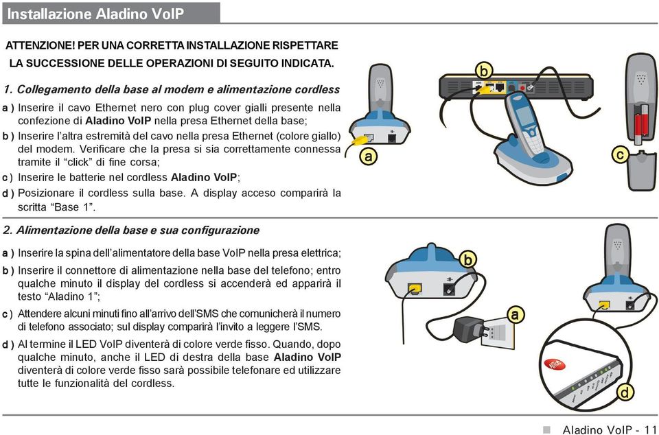 l altra estremità del cavo nella presa Ethernet (colore giallo) del modem.