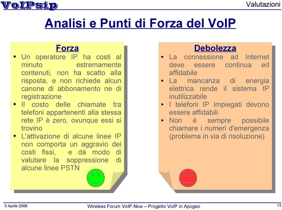 comporta un aggravio dei costi fissi, e dà modo di valutare la soppressione di alcune linee PSTN Debolezza La connessione ad Internet deve essere continua ed affidabile La