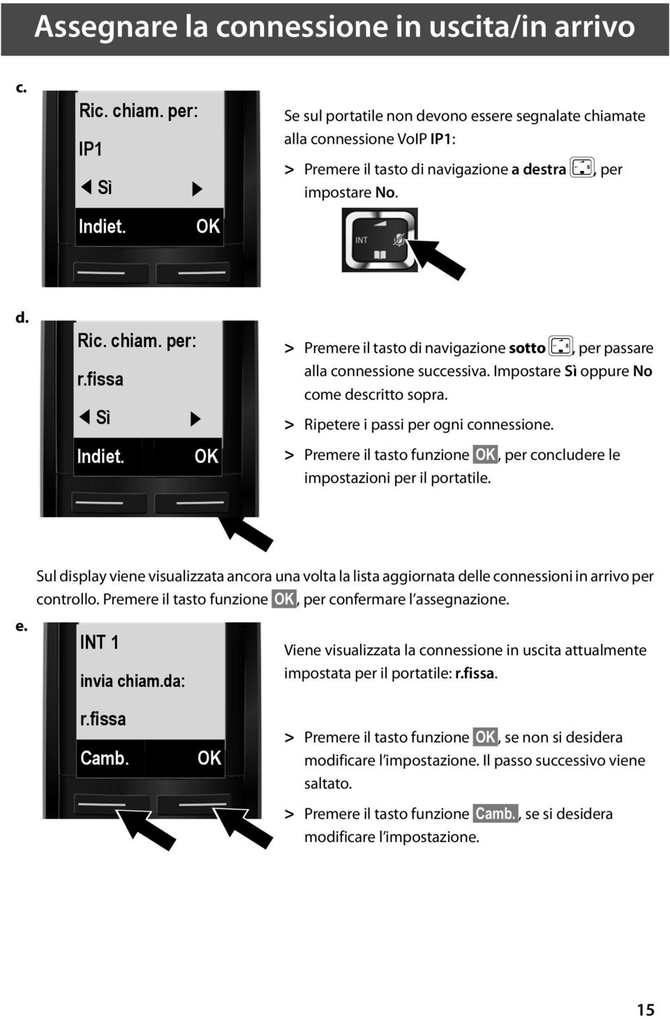 V OK > Premere il tasto di navigazione sotto w, per passare alla connessione successiva. Impostare Sì oppure No come descritto sopra. > Ripetere i passi per ogni connessione.