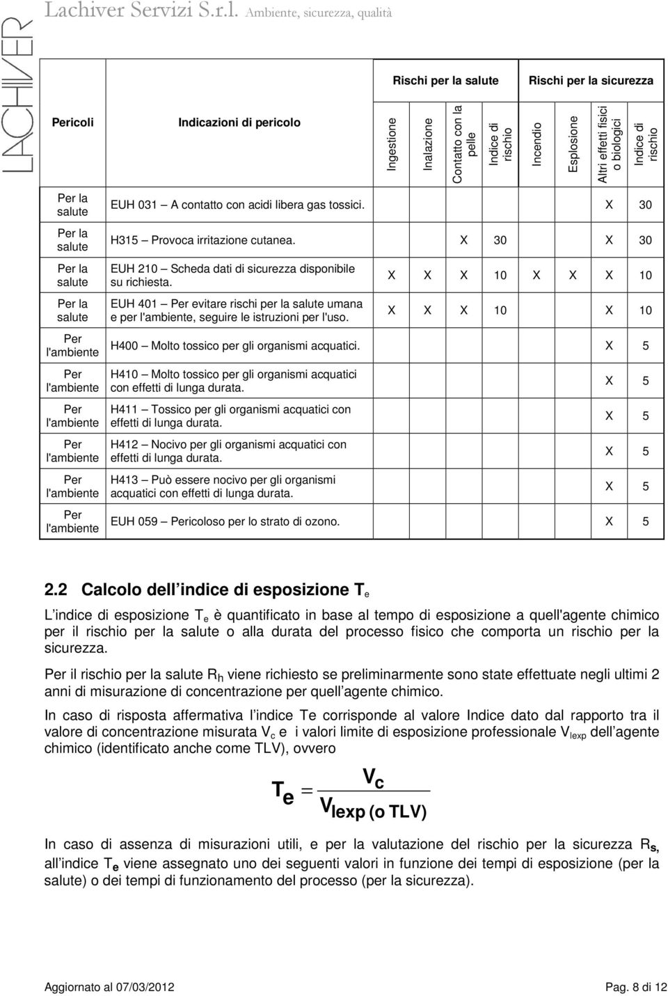 X 30 X 30 EUH 210 Scheda dati di sicurezza disponibile su richiesta. EUH 401 Per evitare rischi per la umana e per l'ambiente, seguire le istruzioni per l'uso.