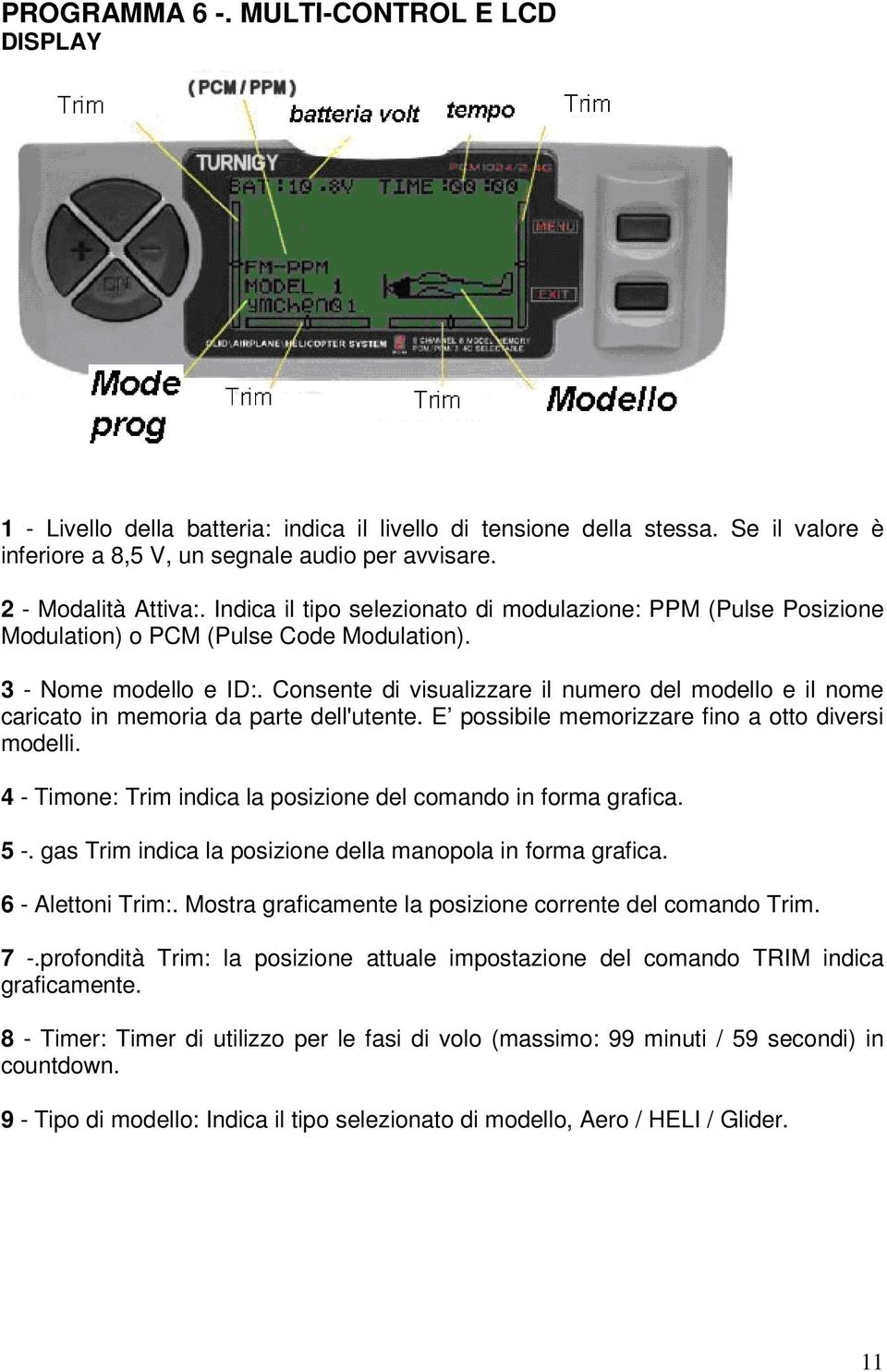 Consente di visualizzare il numero del modello e il nome caricato in memoria da parte dell'utente. E possibile memorizzare fino a otto diversi modelli.