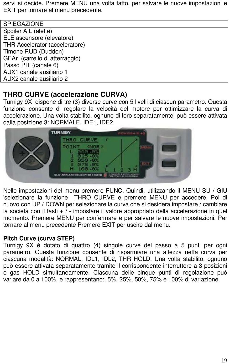 ausiliario 2 THRO CURVE (accelerazione CURVA) Turnigy 9X dispone di tre (3) diverse curve con 5 livelli di ciascun parametro.