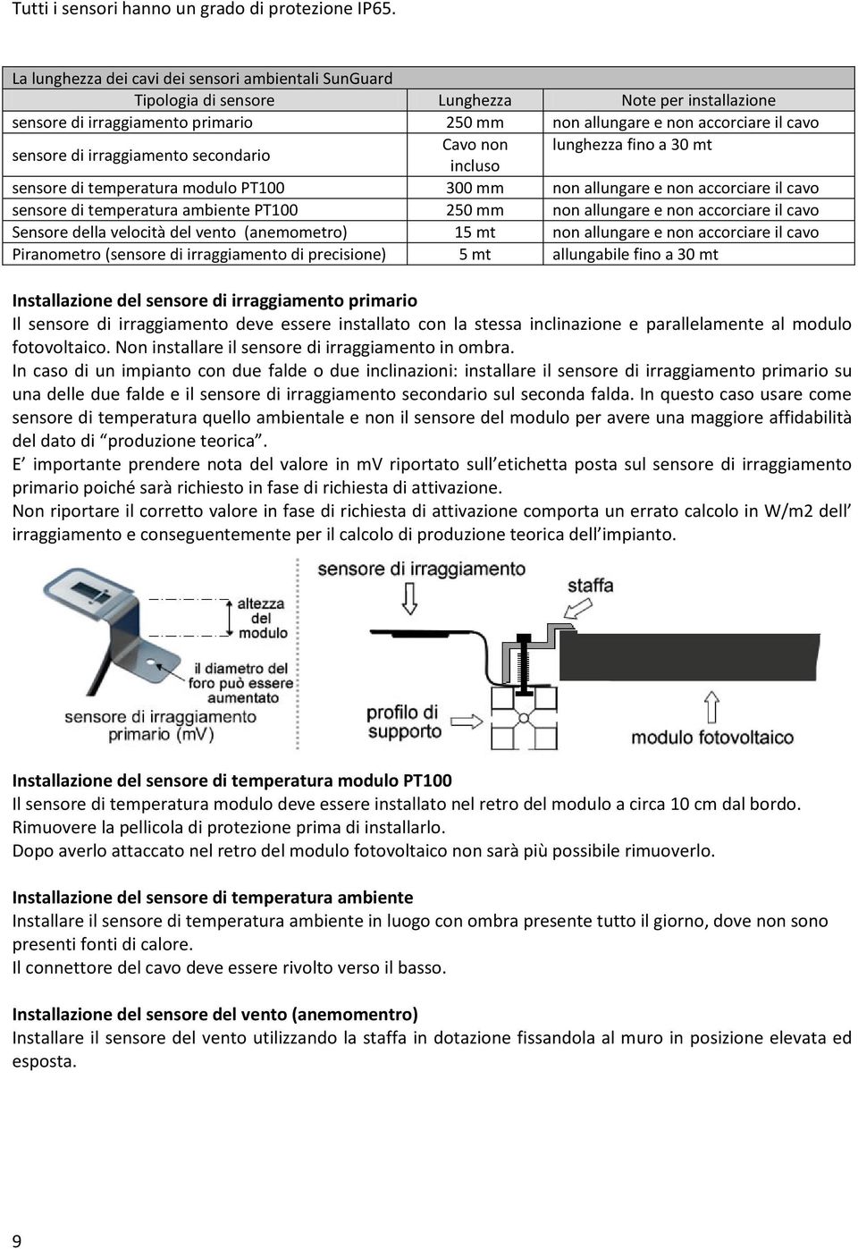 irraggiamento secondario Cavo non lunghezza fino a 30 mt incluso sensore di temperatura modulo PT100 300 mm non allungare e non accorciare il cavo sensore di temperatura ambiente PT100 250 mm non