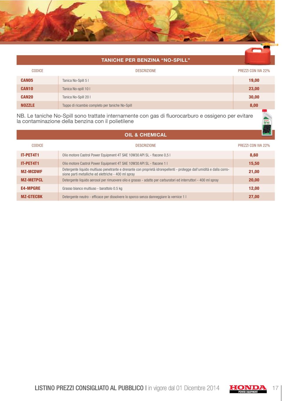 Equipment 4T SAE 10W30 API SL - flacone 0,5 l 8,60 IT-PET4T1 Olio motore Castrol Power Equipment 4T SAE 10W30 API SL - flacone 1 l 15,50 Detergente liquido multiuso penetrante e drenante con