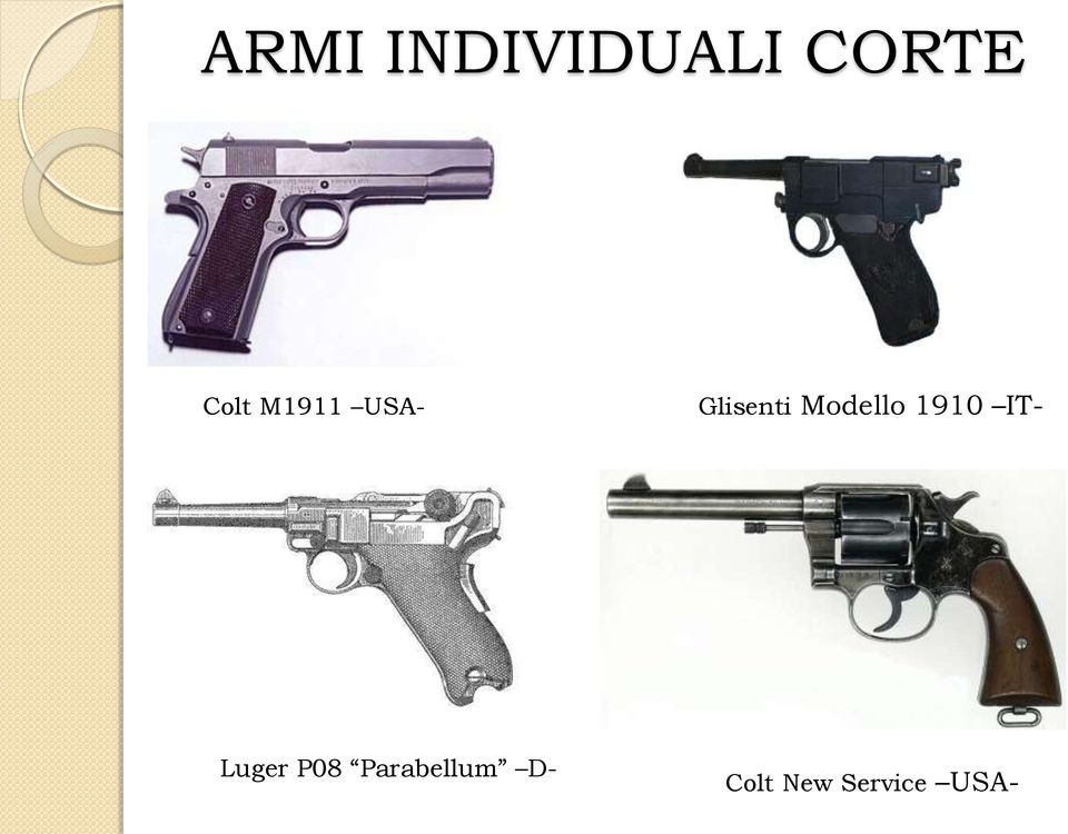 1910 IT- Luger P08