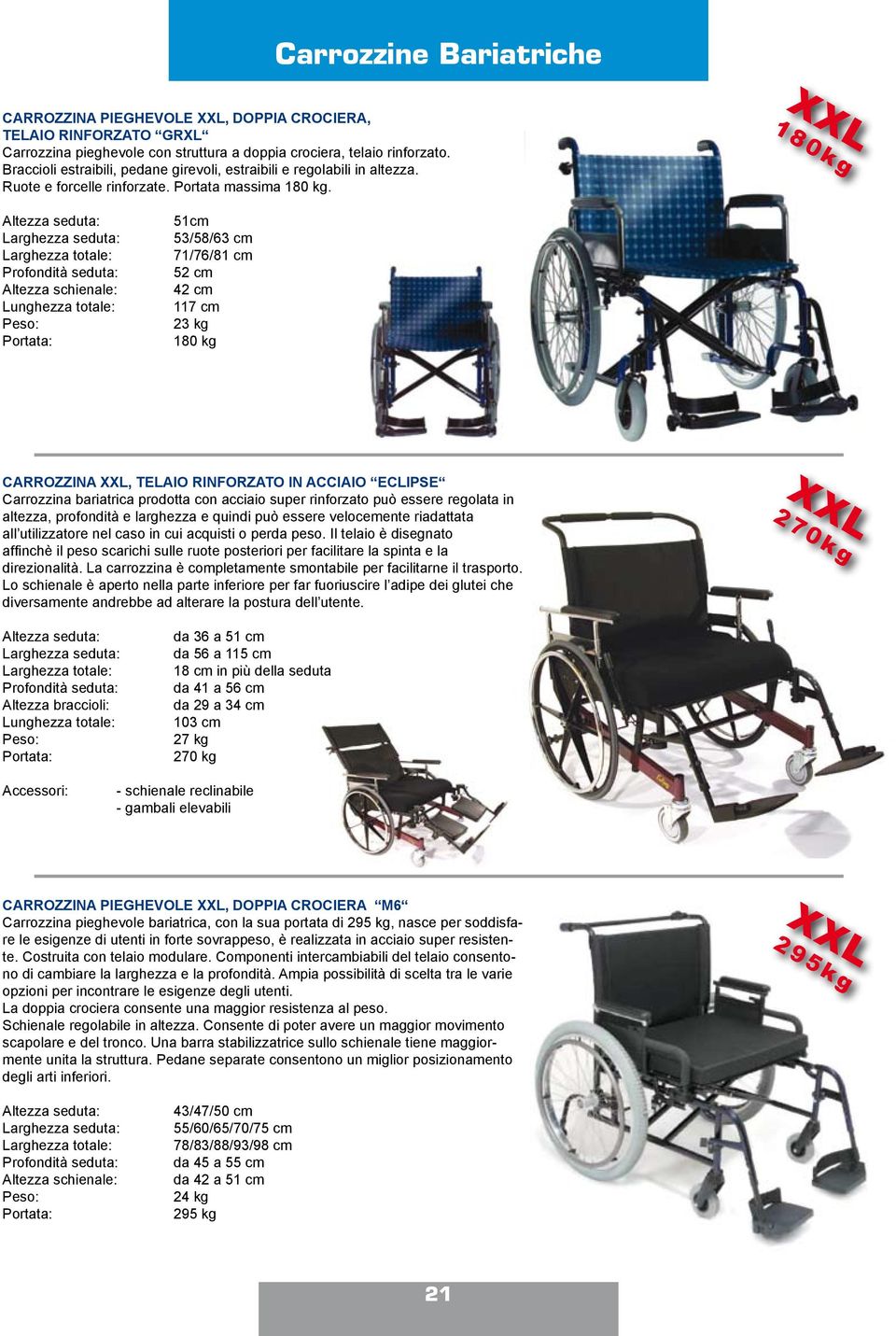 XXL 180kg Altezza seduta: Larghezza seduta: Profondità seduta: Altezza schienale: Lunghezza totale: 51cm 53/58/63 cm 71/76/81 cm 52 cm 42 cm 117 cm 23 kg 180 kg CARROZZINA XXL, TELAIO RINFORZATO IN