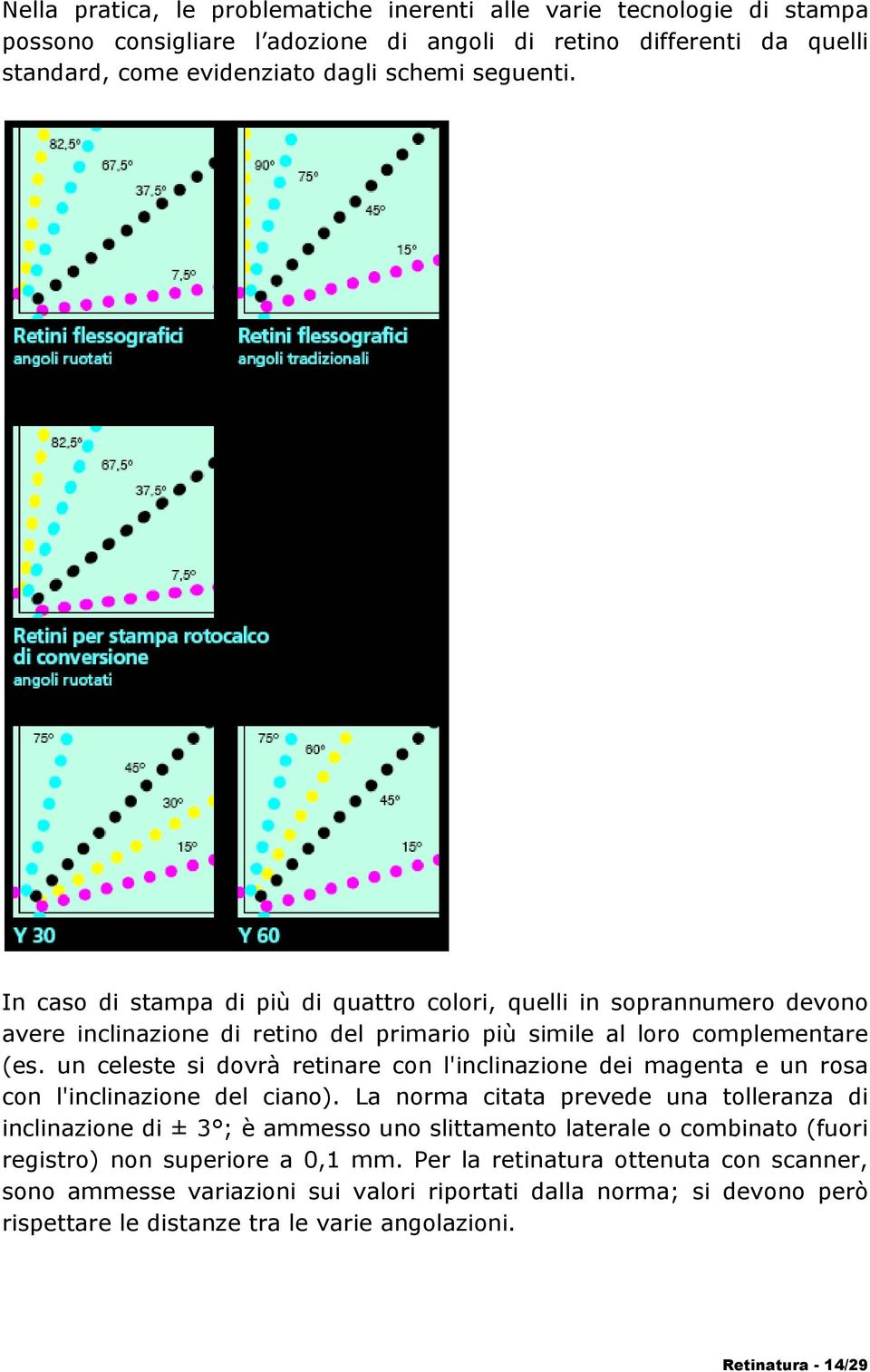 un celeste si dovrà retinare con l'inclinazione dei magenta e un rosa con l'inclinazione del ciano).