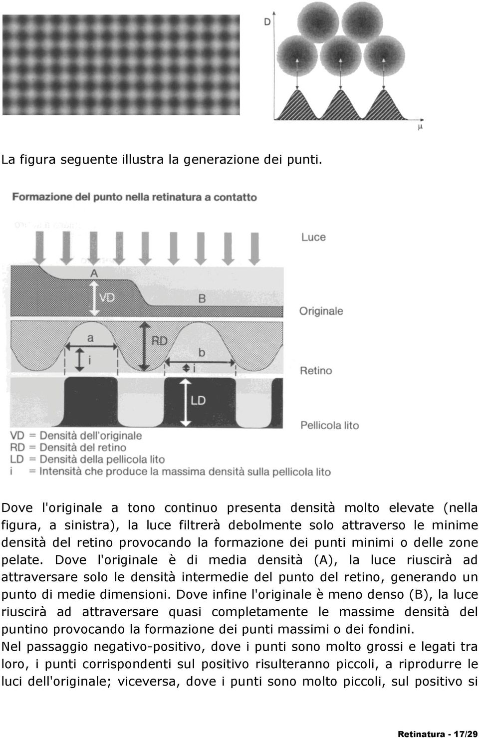 minimi o delle zone pelate. Dove l'originale è di media densità (A), la luce riuscirà ad attraversare solo le densità intermedie del punto del retino, generando un punto di medie dimensioni.