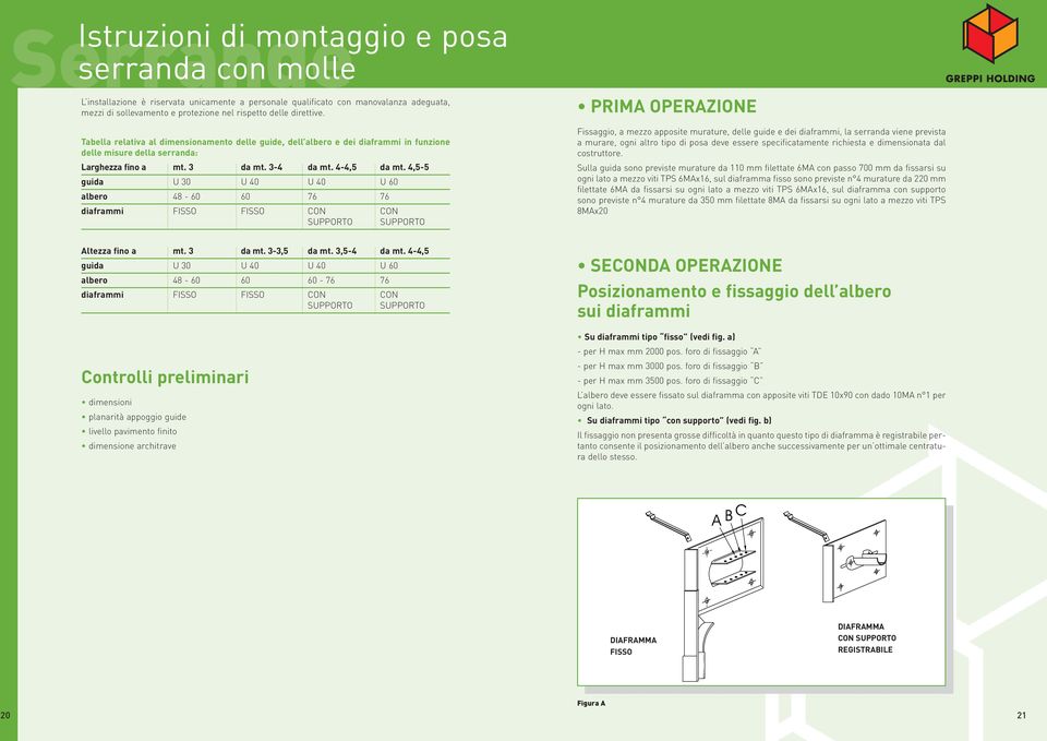 4,5-5 guida U 30 U 40 U 40 U 60 albero 48-60 60 76 76 diaframmi FISSO FISSO CON CON SUPPORTO SUPPORTO PRIMA OPERAZIONE Fissaggio, a mezzo apposite murature, delle guide e dei diaframmi, la serranda