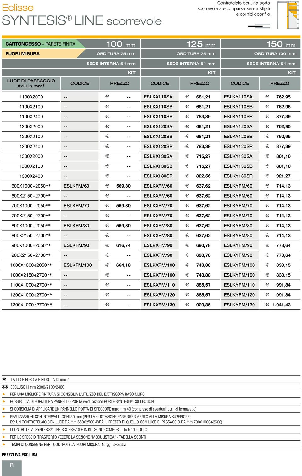 E 681,21 ESLKY110SA E 762,95 1100X2100 -- E -- ESLKX110SB E 681,21 ESLKY110SB E 762,95 1100X2400 -- E -- ESLKX110SR E 783,39 ESLKY110SR E 877,39 1200X2000 -- E -- ESLKX120SA E 681,21 ESLKY120SA E